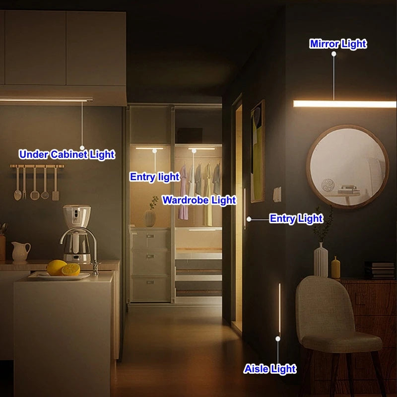 Motion Sensor Wireless LED USB Rechargeable